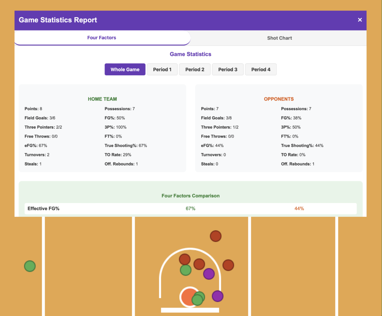 Basketball Shot Tracker Interface Preview